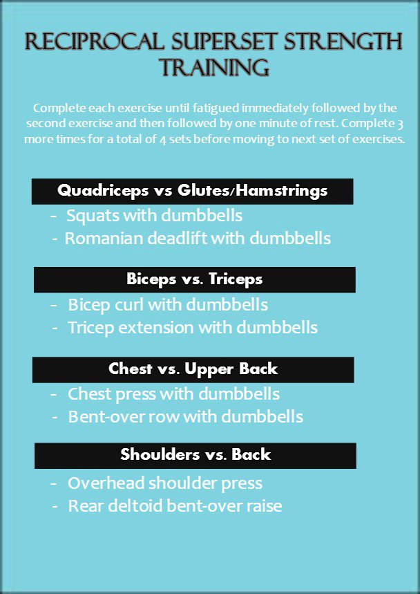 Supersets in Strength Training